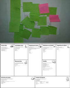Proyecto realizado