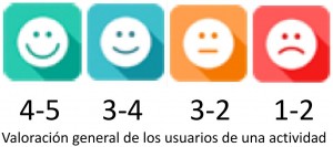 caritas ZAC 2